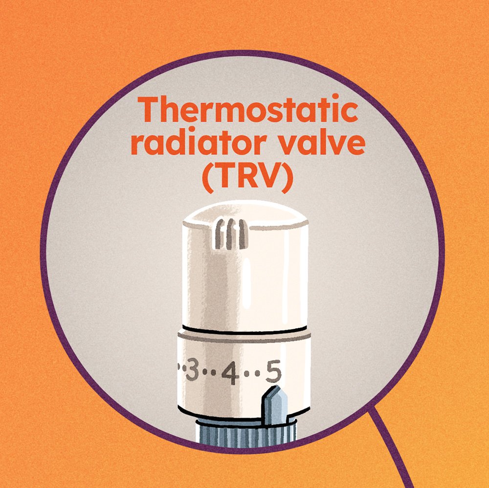 How heat pumps work - radiator valves