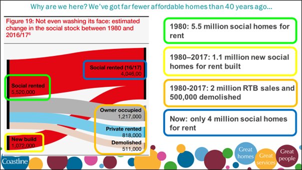 older people graph 2